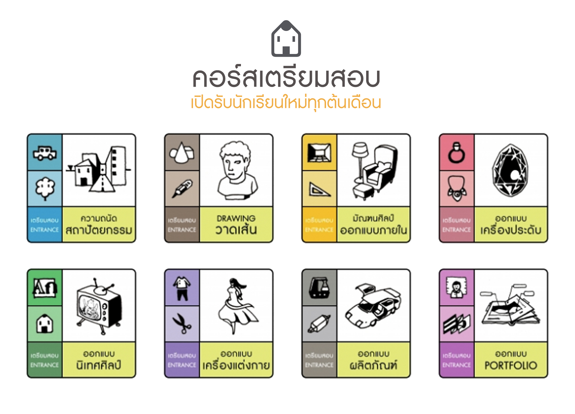 แนะแนวเตรียมสอบเข้ามหาวิทยาลัย