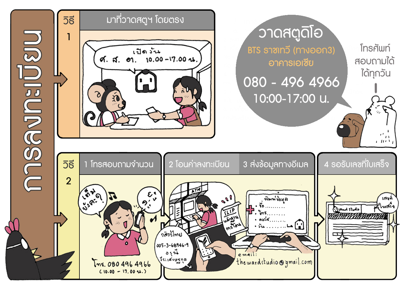 การลงทะเบียน